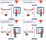 Raamboompje links en rechts