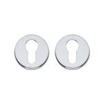 Intersteel Rozet Profielcilindergat Rond